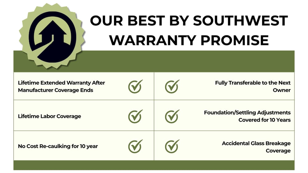 BxSW Promise Graphic - PNG