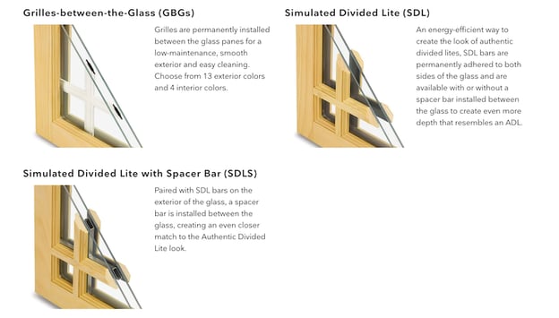 A diagram with examples of simulated divided lites in windows with and without spacers and grilles between the glass.