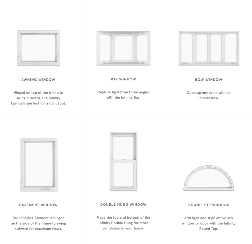 Infinity from Marvin window shape options.