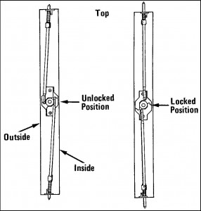 Patio Door Multipoint Locking System