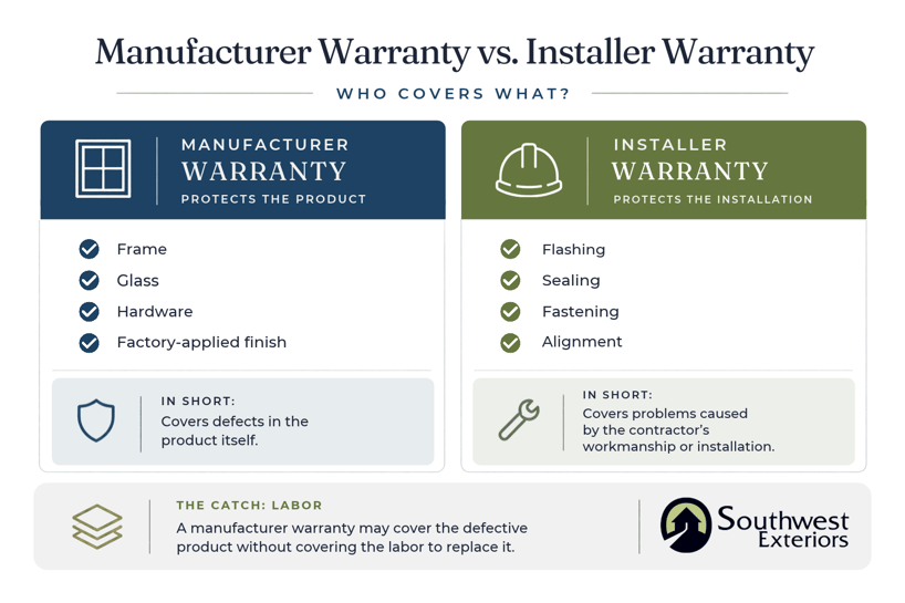 Manufacturer vs Installer Warranty v2