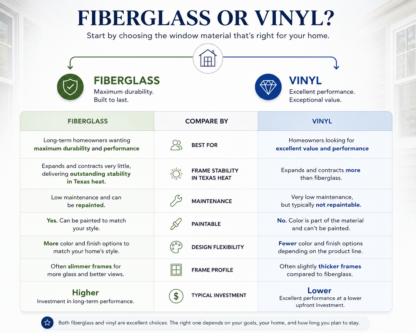 Fiberglass vs Vinyl Graphic