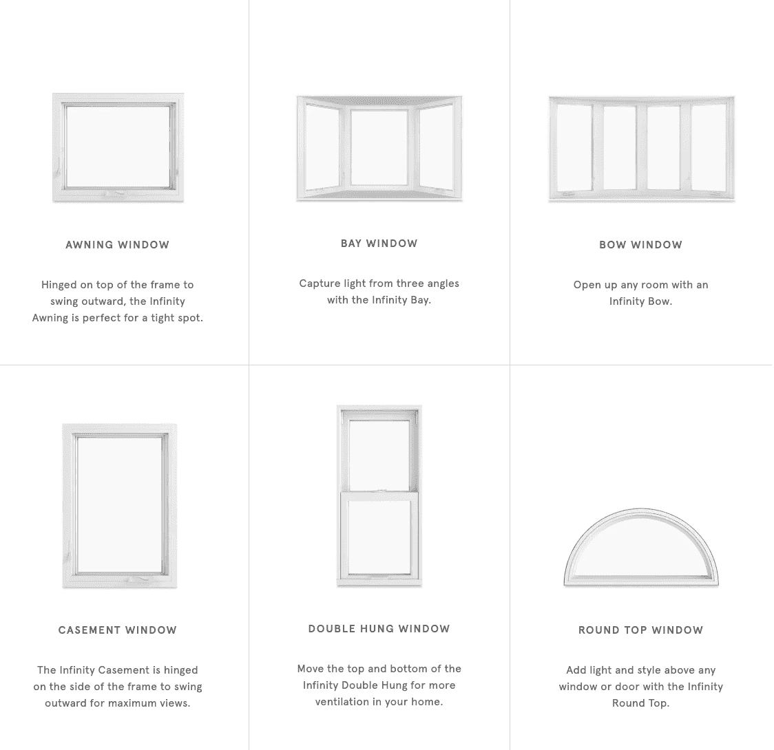Infinity from Marvin window shape options.